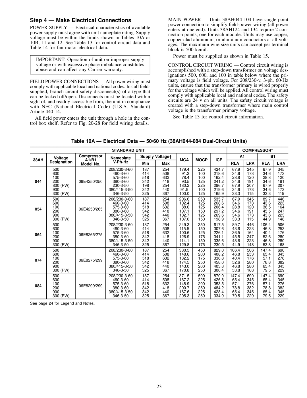 Carrier specifications Make Electrical Connections, Ð Electrical Data Ð 50/60 Hz 38AH044-084 Dual-Circuit Units 