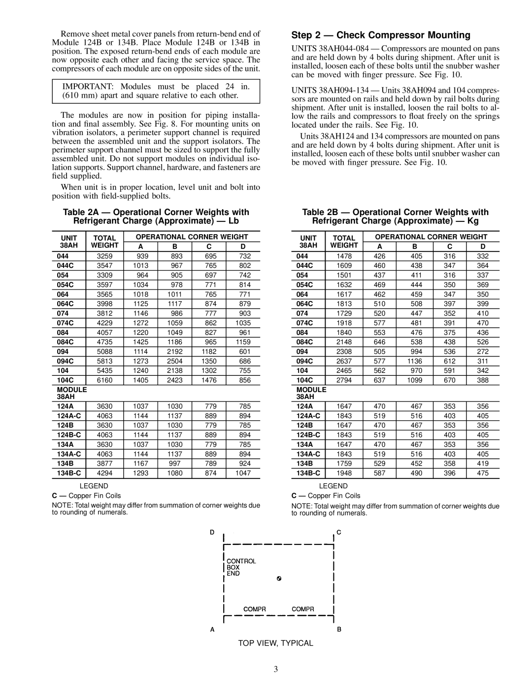 Carrier 38AH044-084 specifications Check Compressor Mounting, Unit Total Operational Corner Weight 