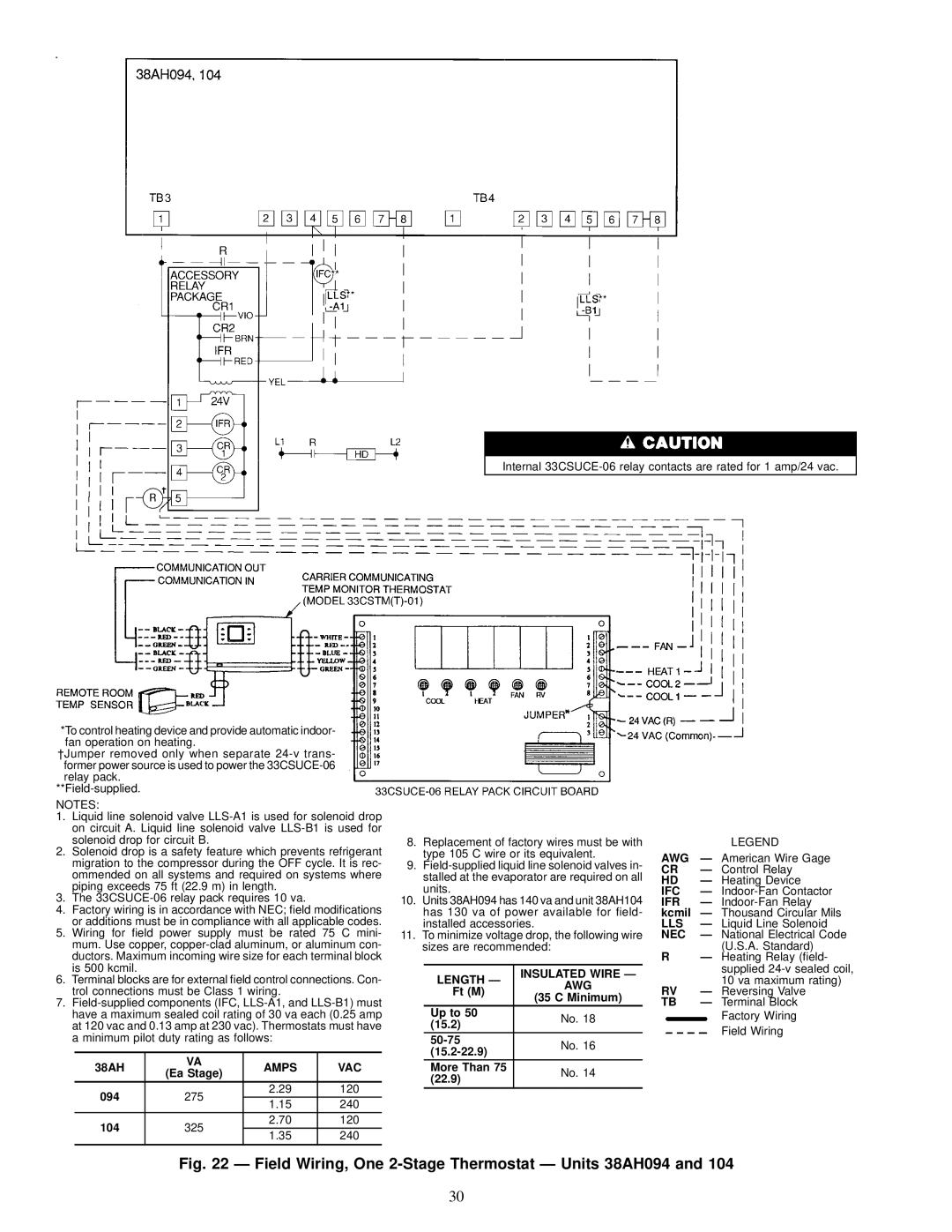 Carrier 38AH044-084 specifications Field Wiring, One 2-Stage Thermostat Ð Units 38AH094 