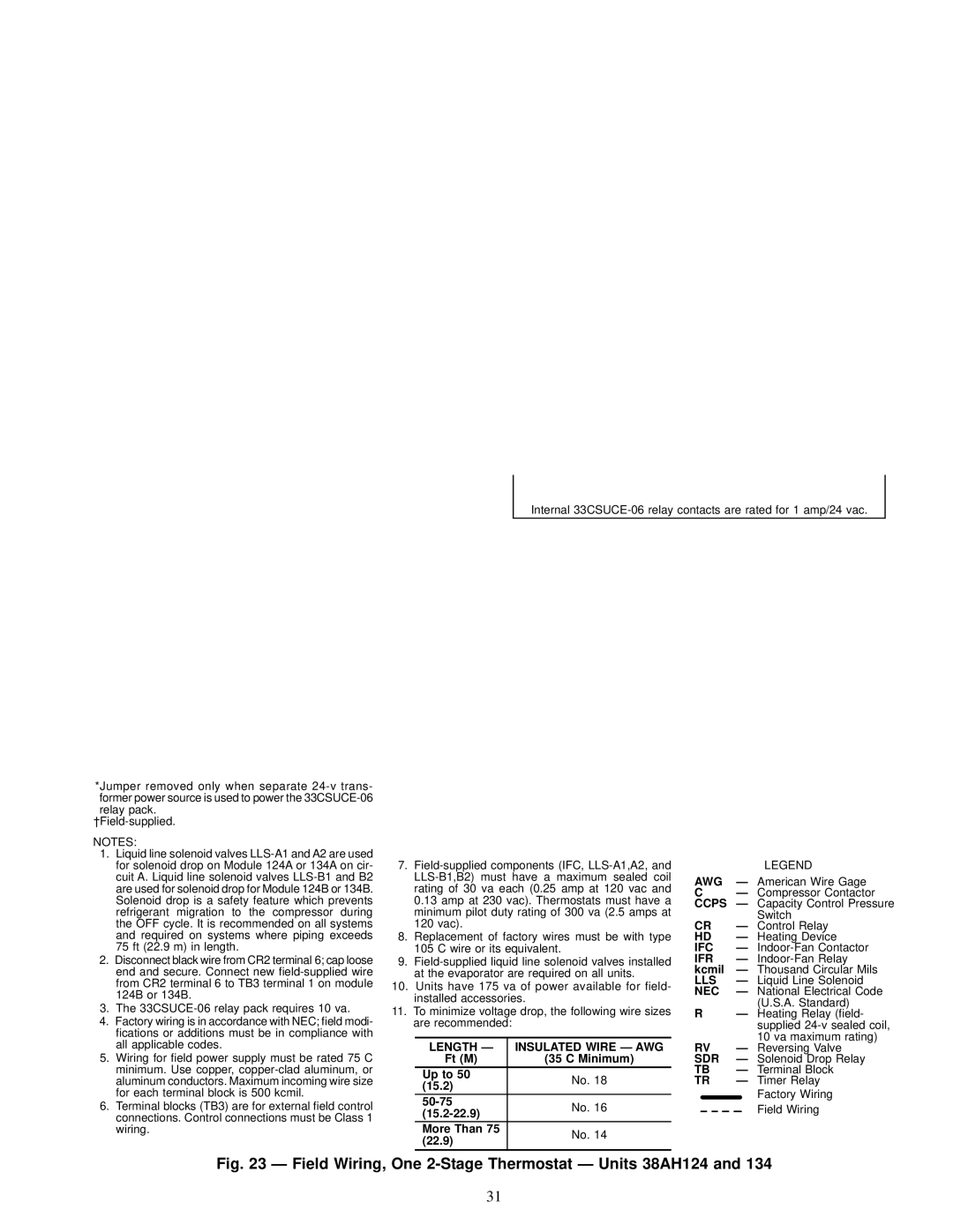 Carrier 38AH044-084 specifications Field Wiring, One 2-Stage Thermostat Ð Units 38AH124 