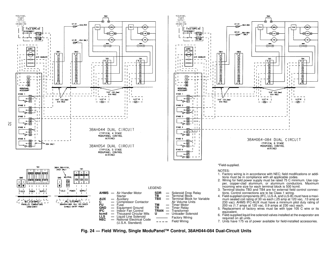 Carrier 38AH044-084 specifications Gnd 