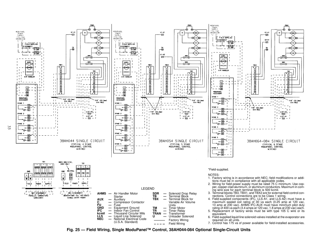 Carrier 38AH044-084 specifications Terminal Block for 