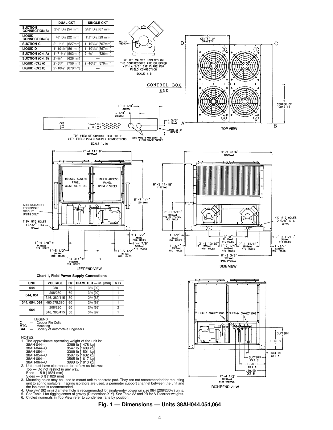 Carrier 38AH044-084 specifications Dimensions Ð Units 38AH044,054,064 