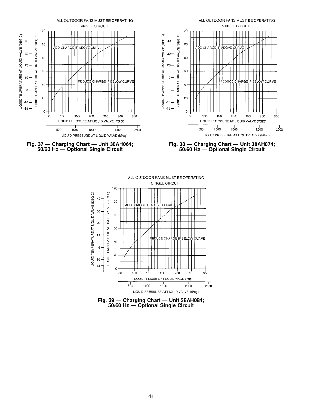 Carrier 38AH044-084 specifications 