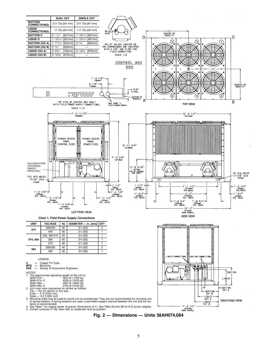 Carrier 38AH044-084 specifications Dimensions Ð Units 38AH074,084 