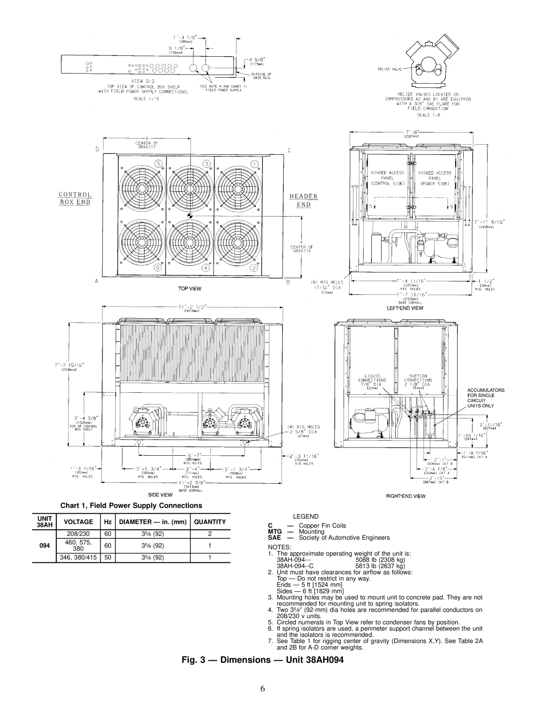 Carrier 38AH044-084 specifications Dimensions Ð Unit 38AH094, Chart 1, Field Power Supply Connections 