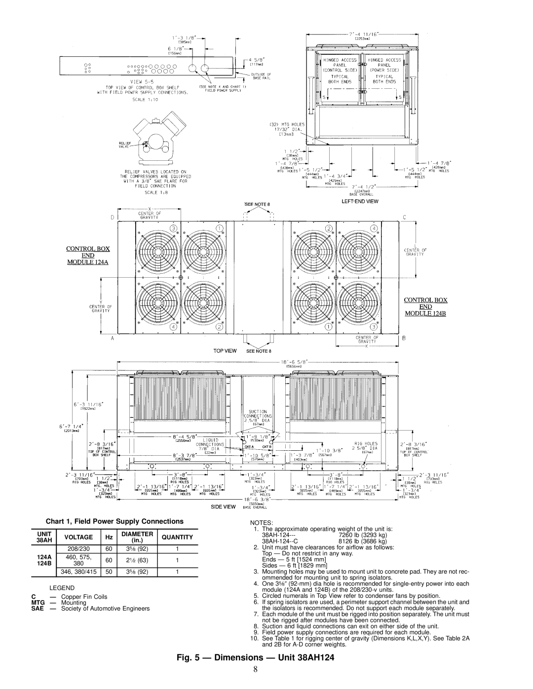 Carrier 38AH044-084 specifications Dimensions Ð Unit 38AH124 