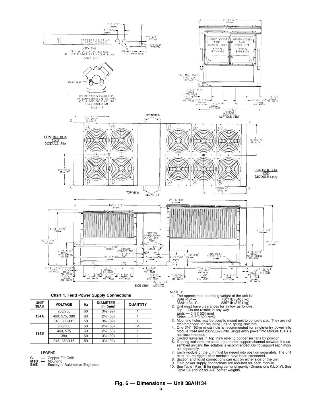 Carrier 38AH044-084 specifications Dimensions Ð Unit 38AH134 