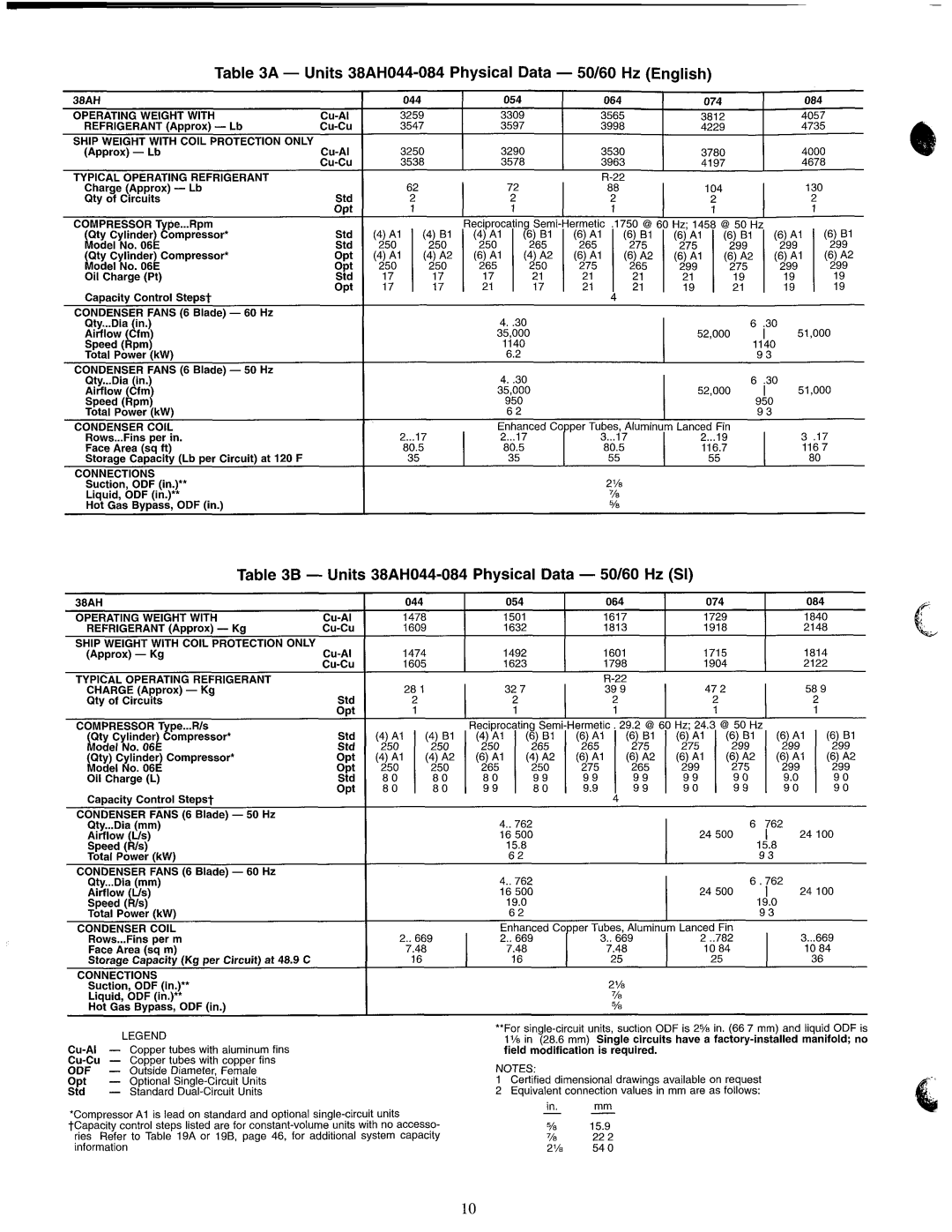 Carrier 38AH044-134 manual 