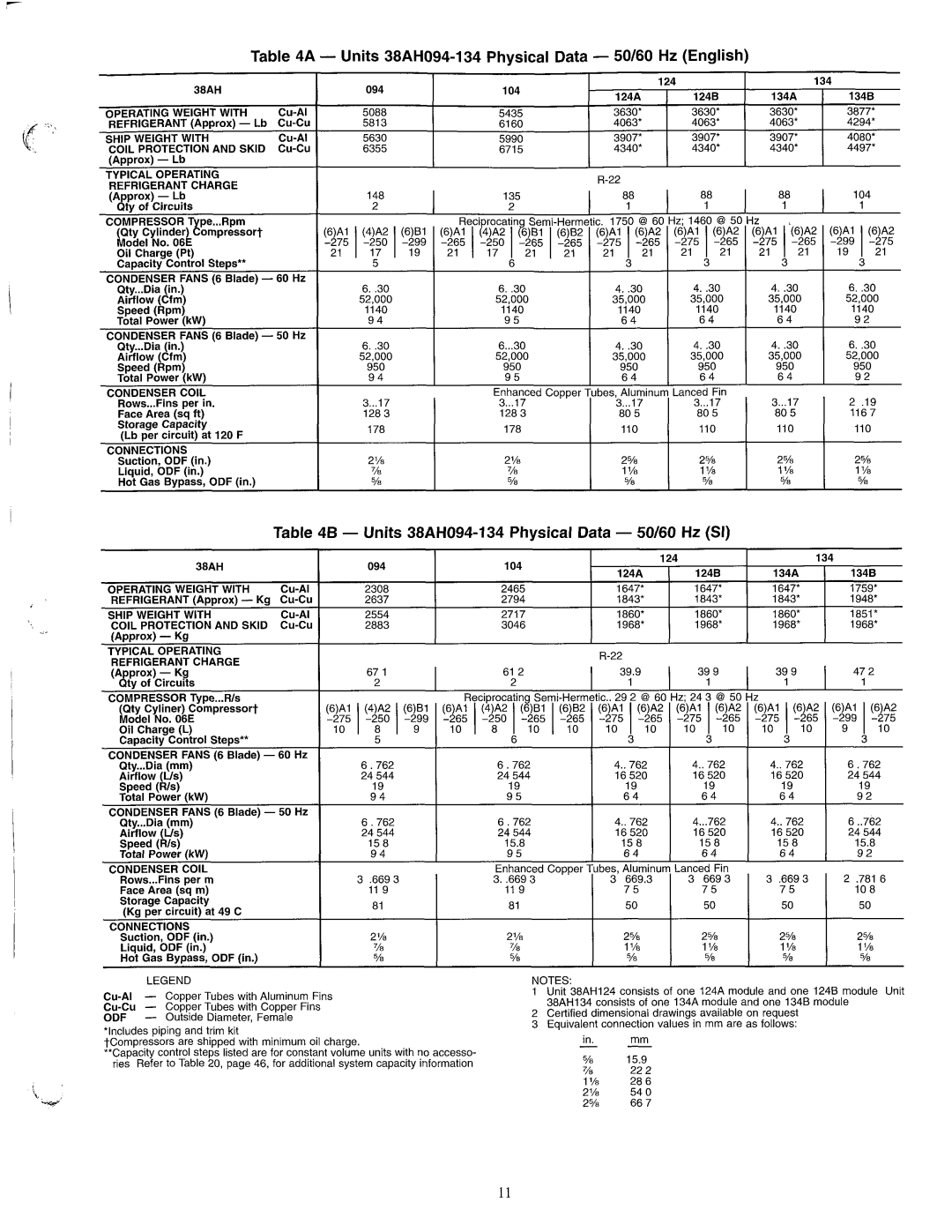 Carrier 38AH044-134 manual 