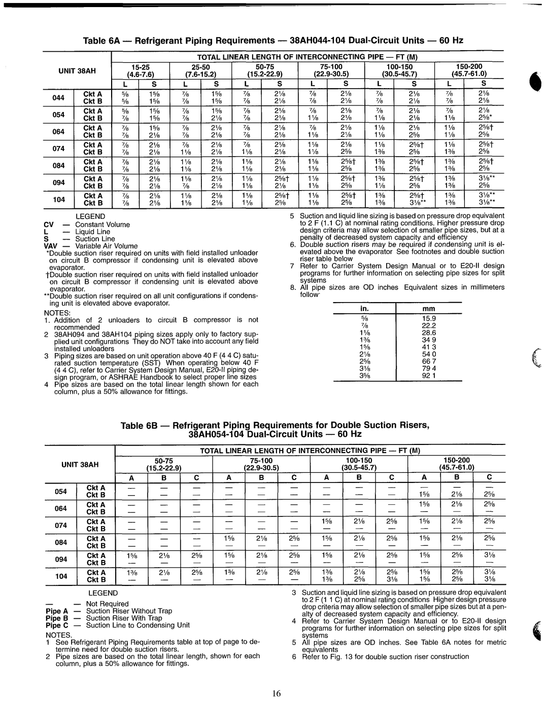 Carrier 38AH044-134 manual 