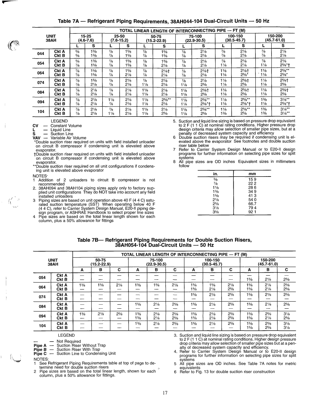 Carrier 38AH044-134 manual 