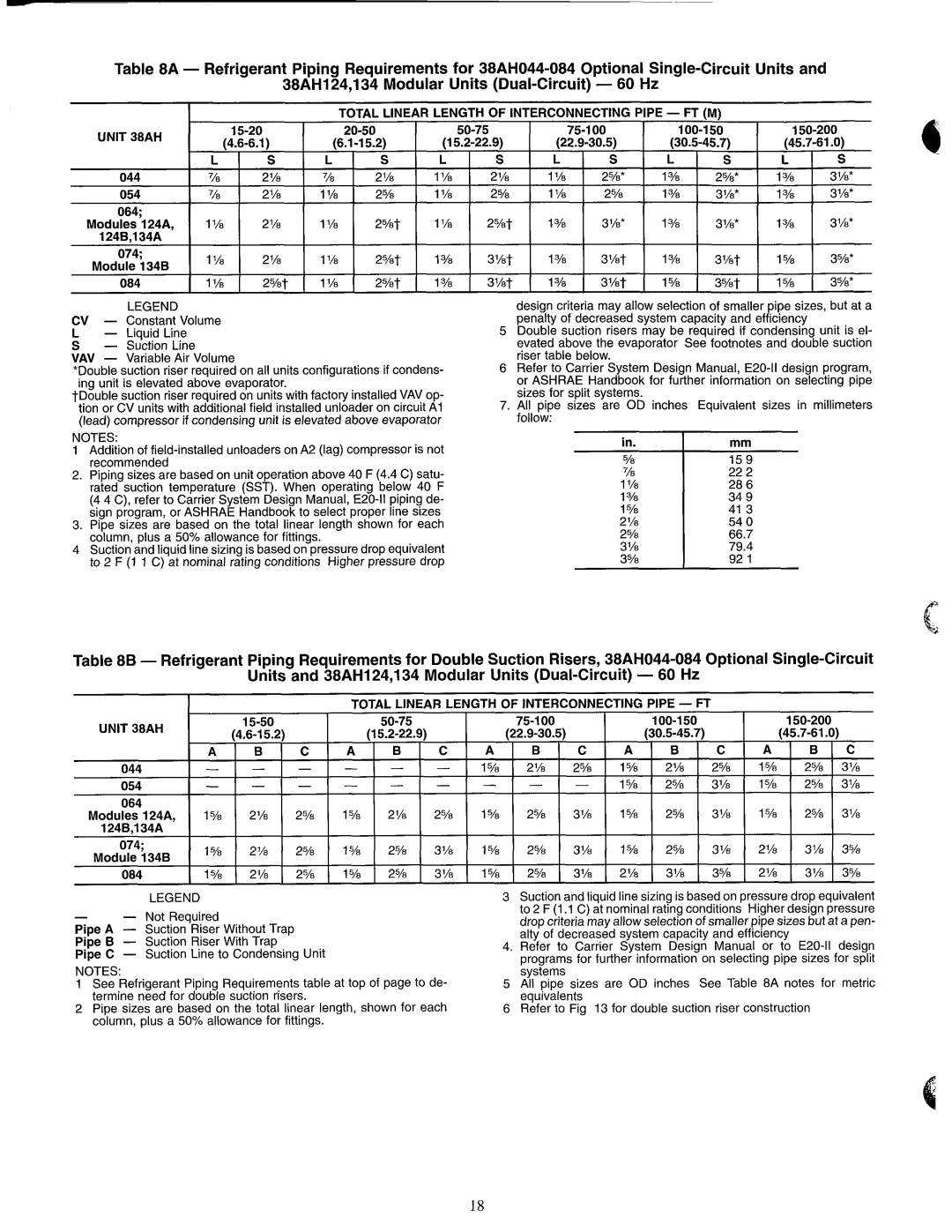 Carrier 38AH044-134 manual 