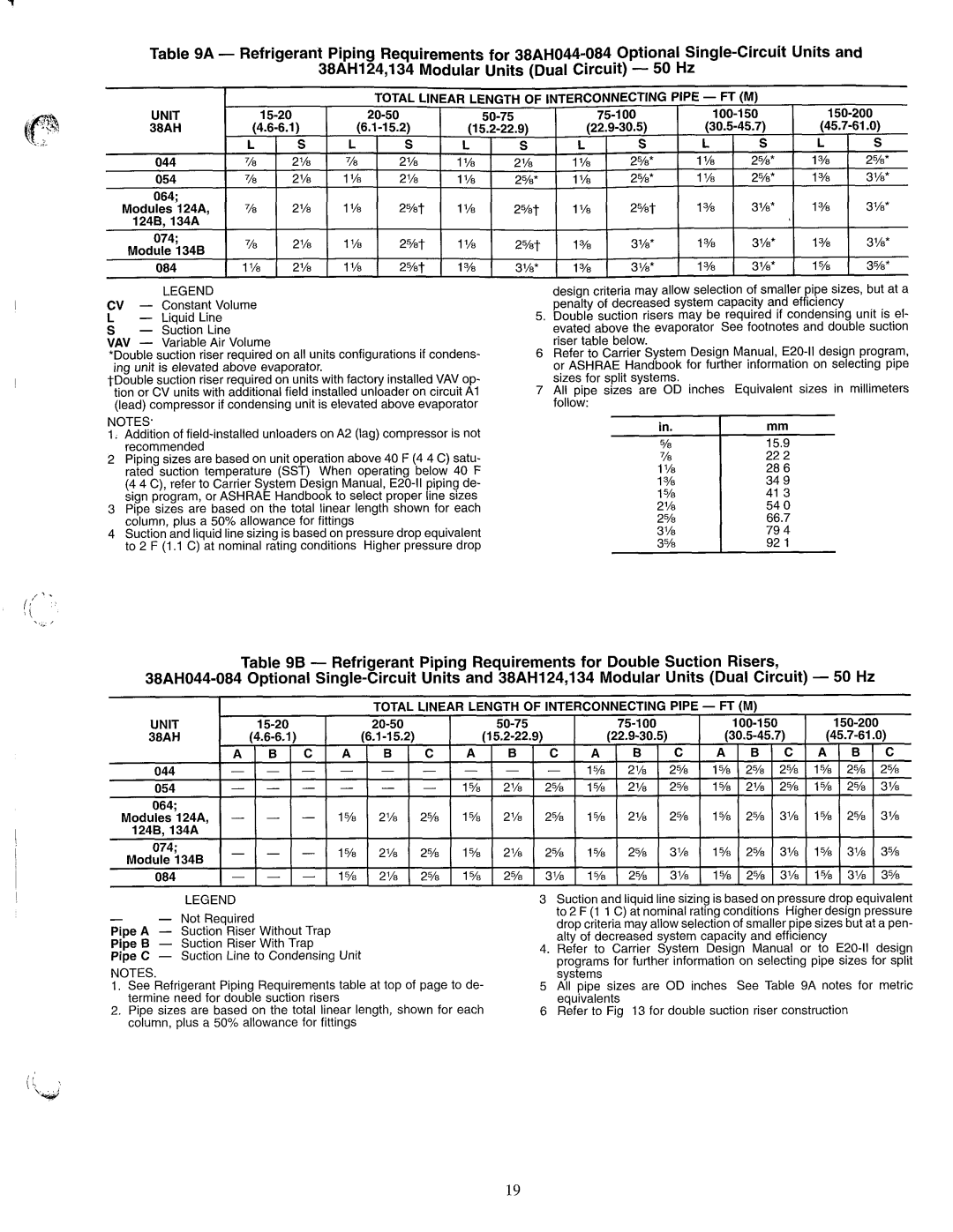 Carrier 38AH044-134 manual 