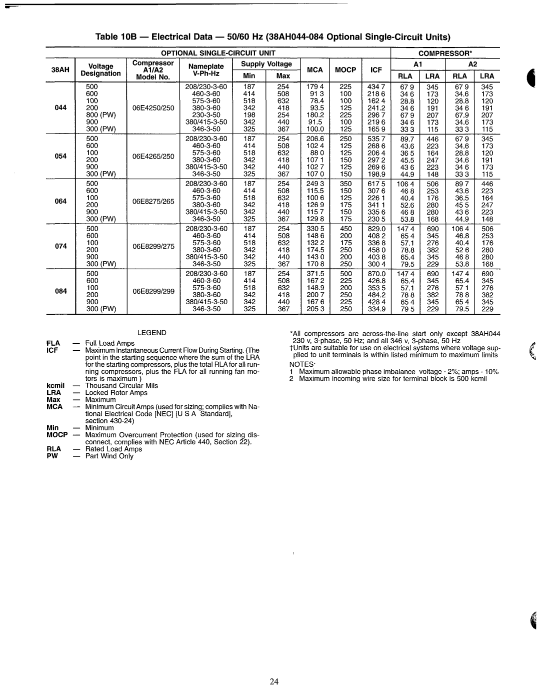 Carrier 38AH044-134 manual 