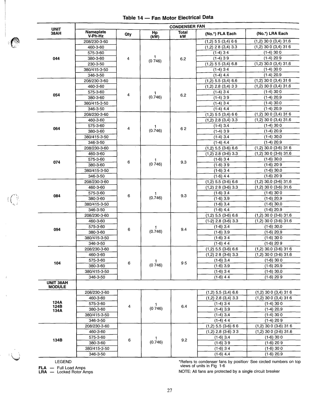 Carrier 38AH044-134 manual 