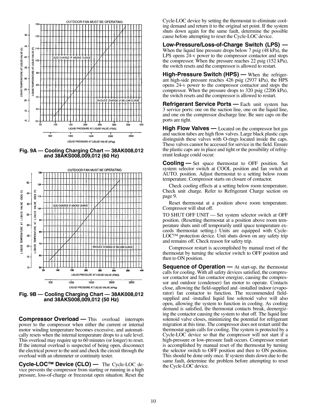 Carrier 38AK007 Low-Pressure/Loss-of-Charge Switch LPS, Cooling Charging Chart 38AK008,012 38AKS008,009,012 60 Hz 