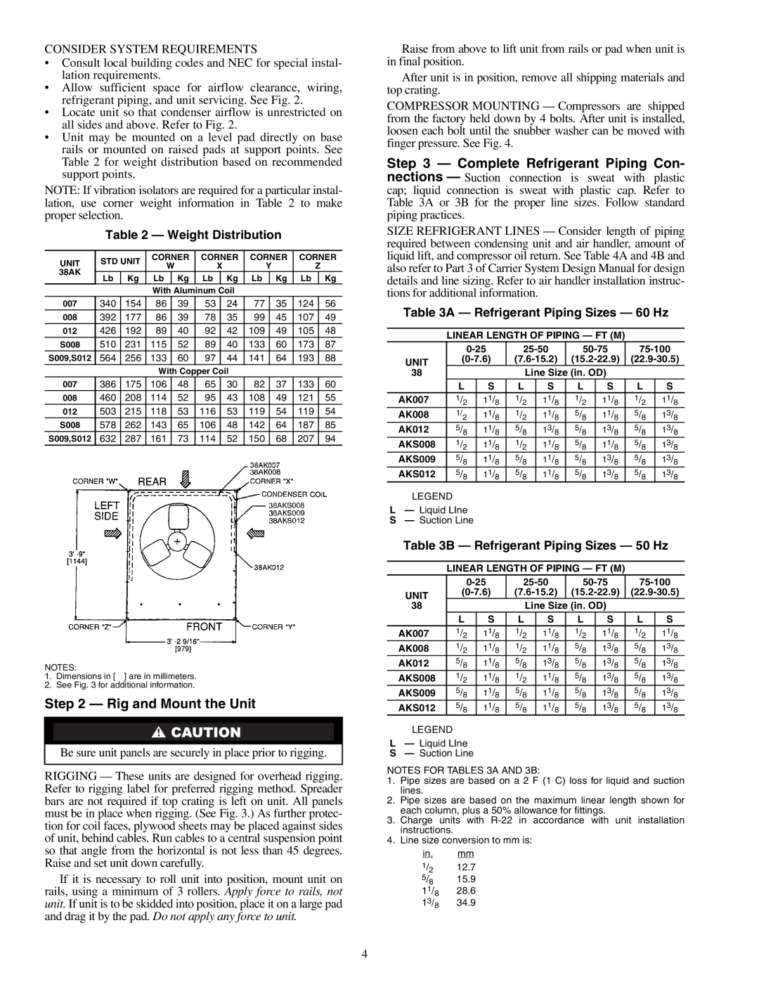 Carrier 38AK008 Rig and Mount the Unit, Weight Distribution, Refrigerant Piping Sizes 60 Hz, Linear Length of Piping FT M 