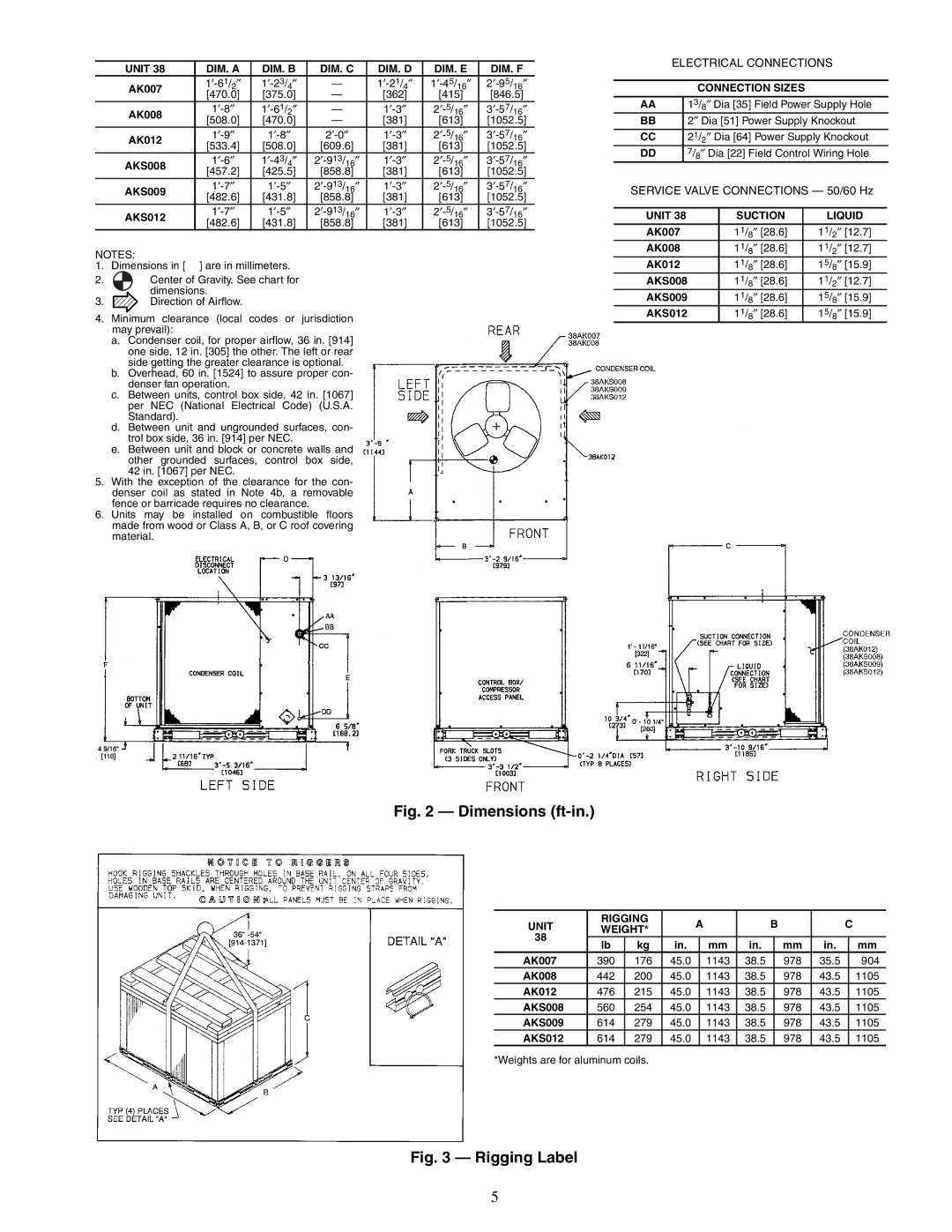 Carrier 38AK012, 38AK007, 38AKS012, 38AKS009, 38AKS008, 38AK008 specifications Dimensions ft-in 