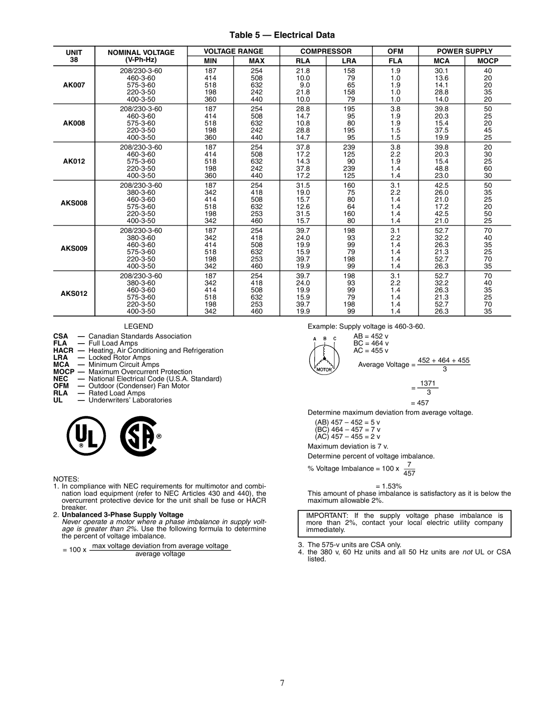 Carrier 38AKS012, 38AK007, 38AKS009, 38AKS008, 38AK008, 38AK012 specifications Electrical Data 