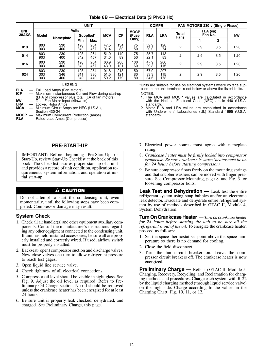 Carrier 38AKS013-024 specifications Pre-Start-Up, System Check, Ð Electrical Data 3 Ph/50 Hz, Mca Icf 