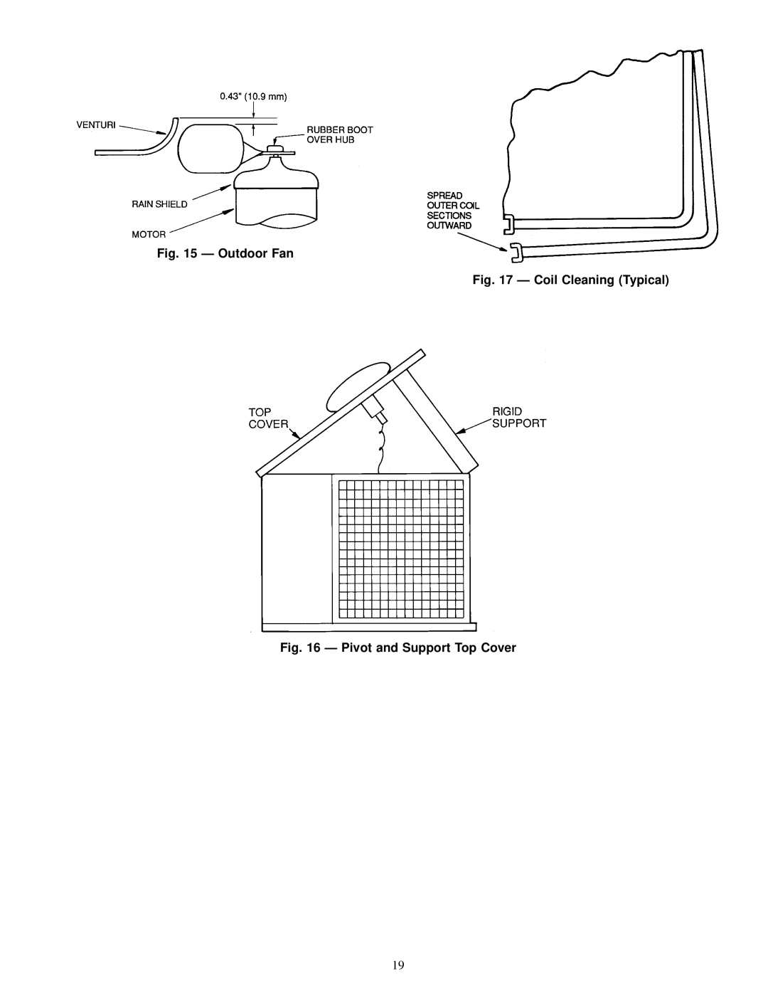 Carrier 38AKS013-024 specifications Outdoor Fan 