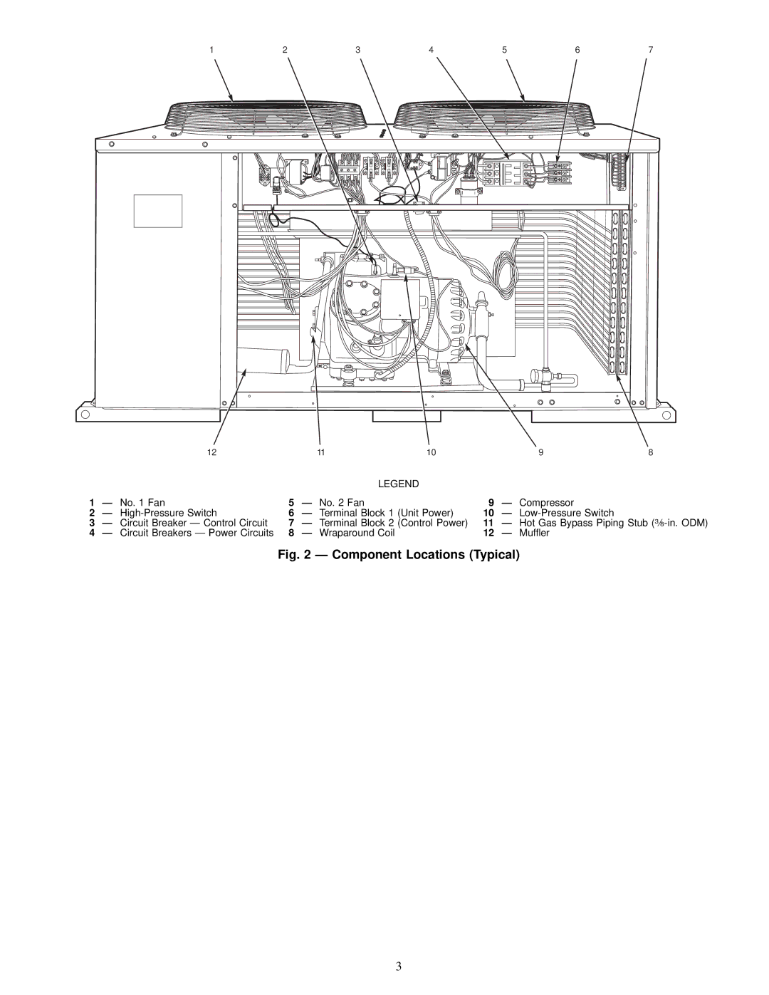 Carrier 38AKS013-024 specifications Component Locations Typical 