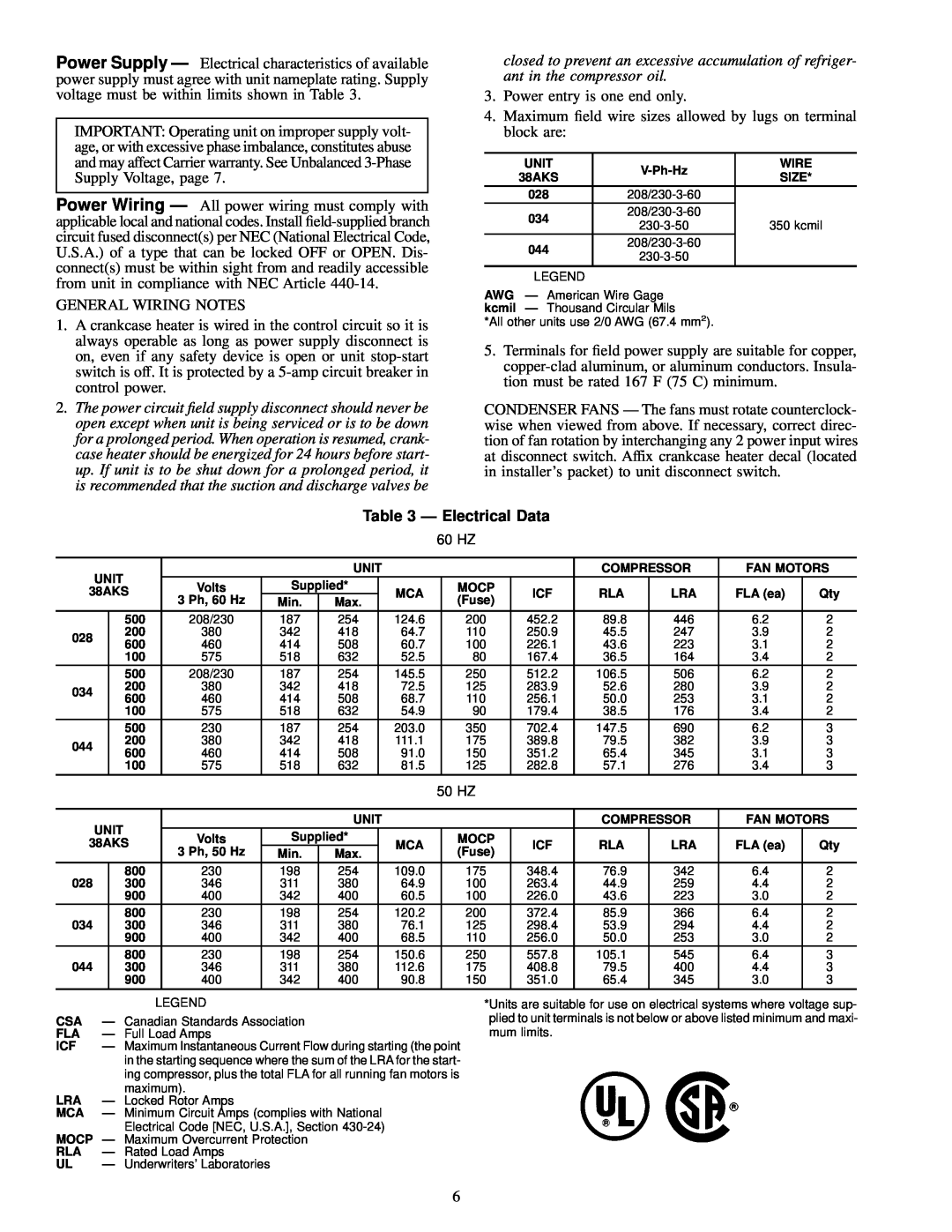 Carrier 38AKS028-044 dimensions Ð Electrical Data 
