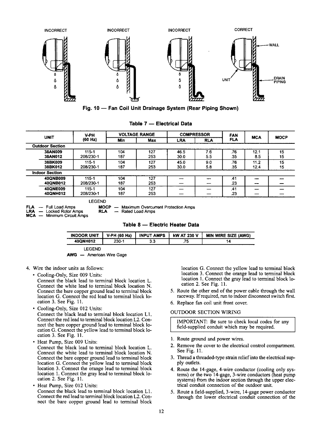 Carrier 38AN,BK specifications Electric Heater Data, Voltagerange Compressor FAN, Lra Rla Fla 