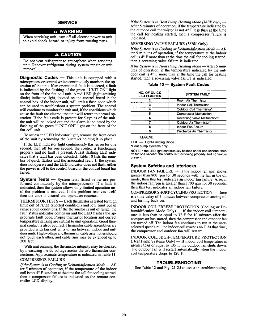 Carrier 38AN,BK specifications SystemFault Codes, NO. of Quick System Fault LED Flashes 