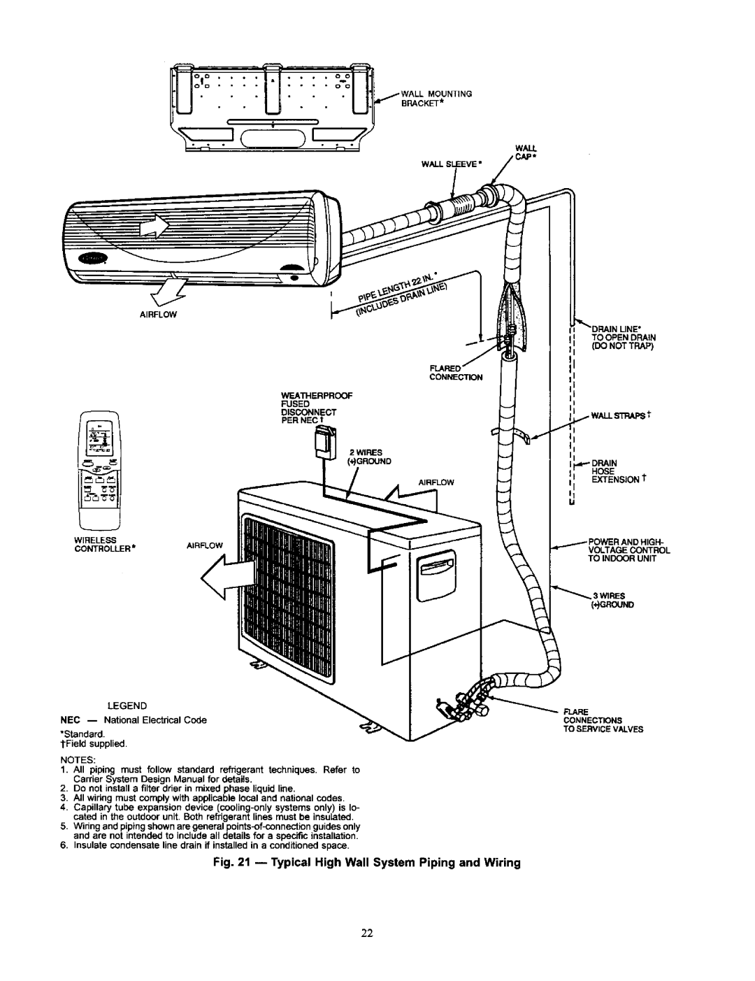 Carrier 38AN,BK specifications Wall CAP, Wireless CONTROLLER*AIRFLOW, To Opendrain 