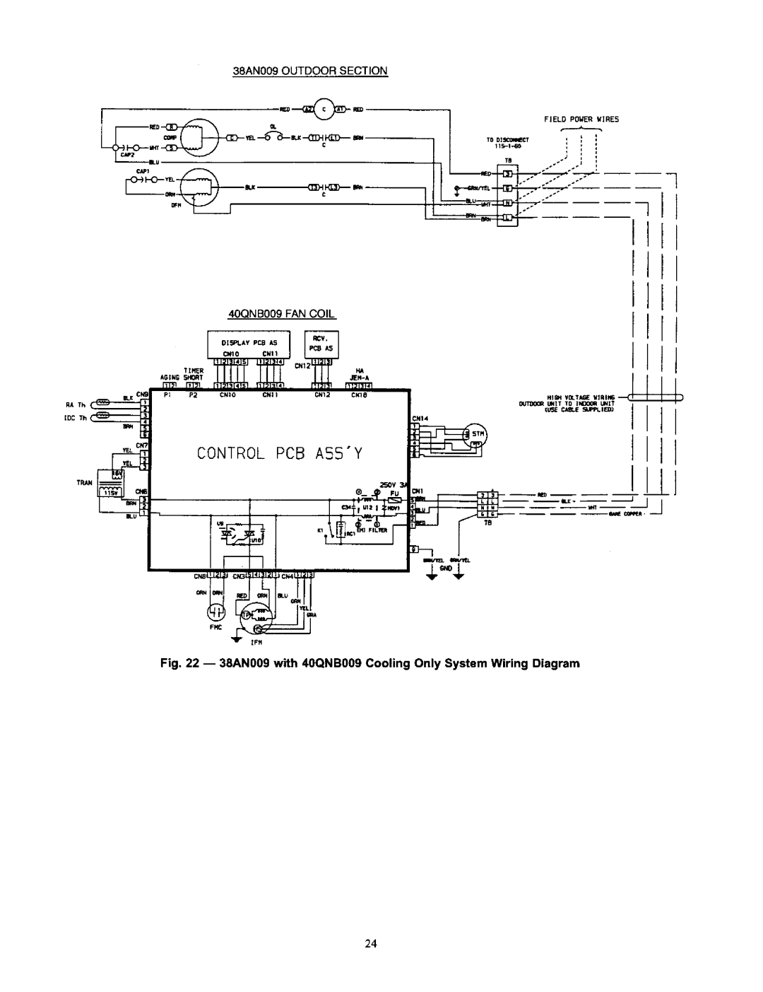 Carrier 38AN,BK specifications Fl I rl 