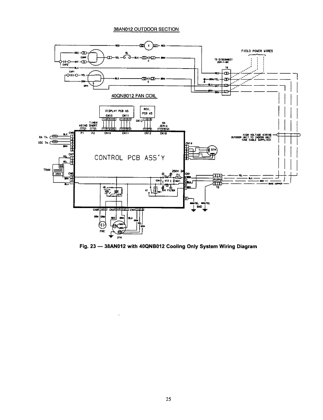 Carrier 38AN,BK specifications Control 