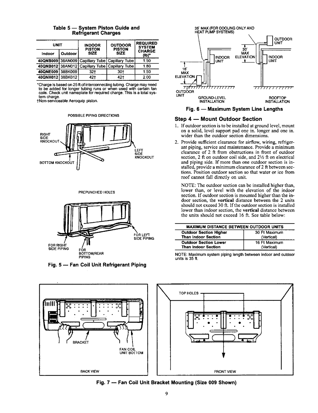 Carrier 38AN,BK specifications System Piston Guide Refrigerant Charges, Fig, 6 --Maximum System Line Lengths, Hi--till/I/I 