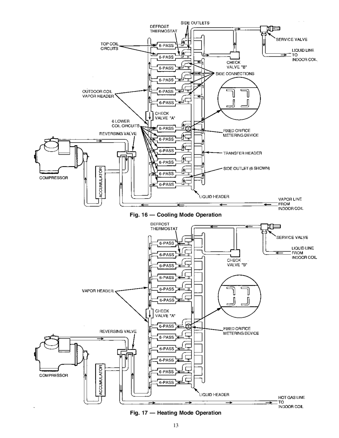 Carrier 38AQS008 specifications Cooling Mode Operation 