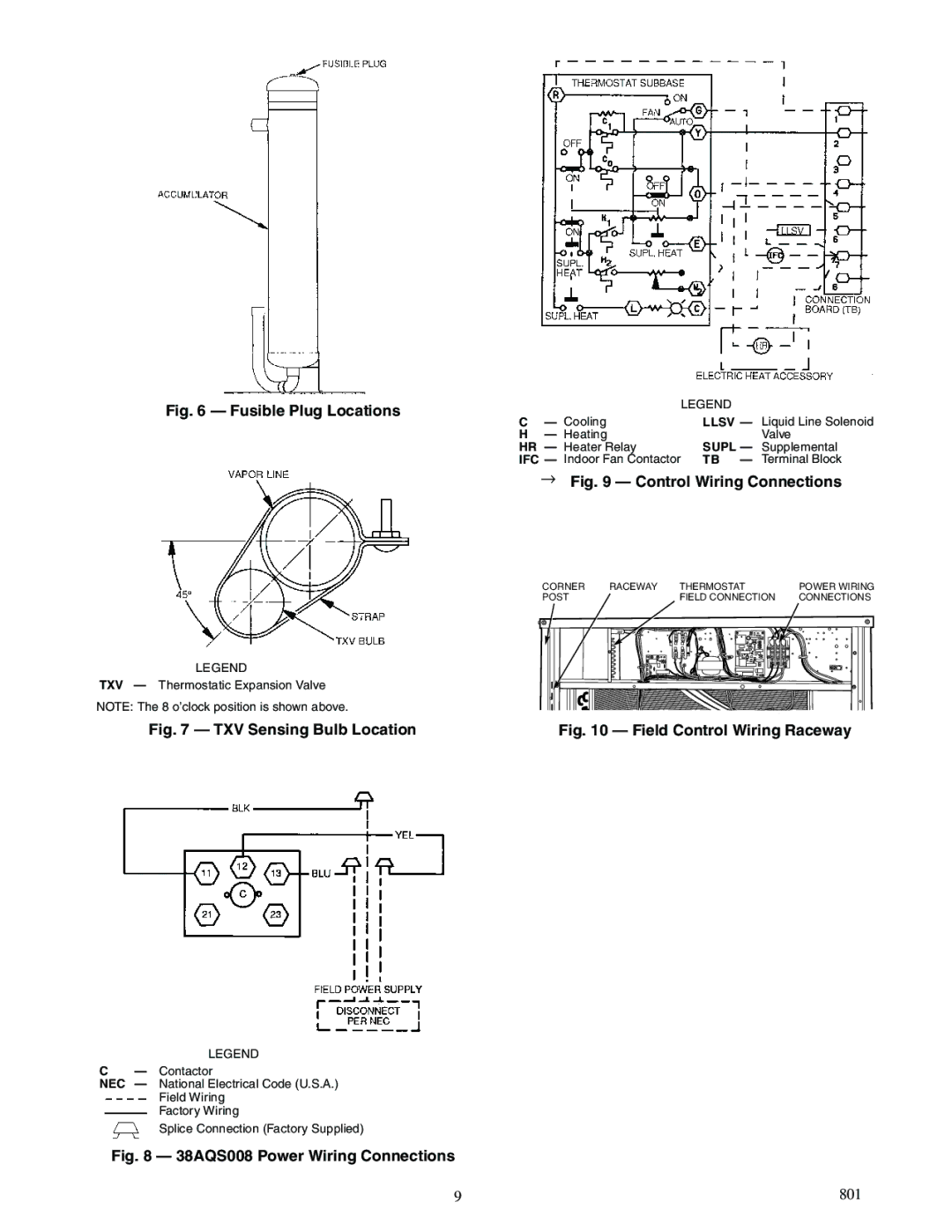 Carrier 38AQS008 specifications Fusible Plug Locations, → Control Wiring Connections 