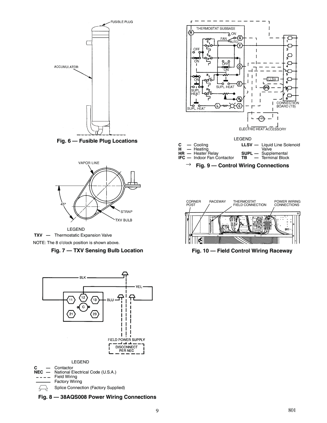 Carrier 38AQS008 specifications Fusible Plug Locations, TXV Sensing Bulb Location, → - Control Wiring Connections 
