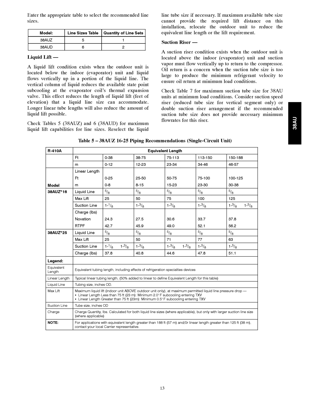 Carrier appendix Liquid Lift, Suction Riser, 38AUZ 16-25 Piping Recommendations Single-Circuit Unit 