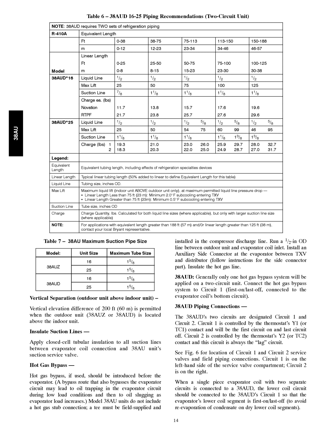 Carrier appendix 38AUD 16-25 Piping Recommendations Two-Circuit Unit, Vertical Separation outdoor unit above indoor unit 