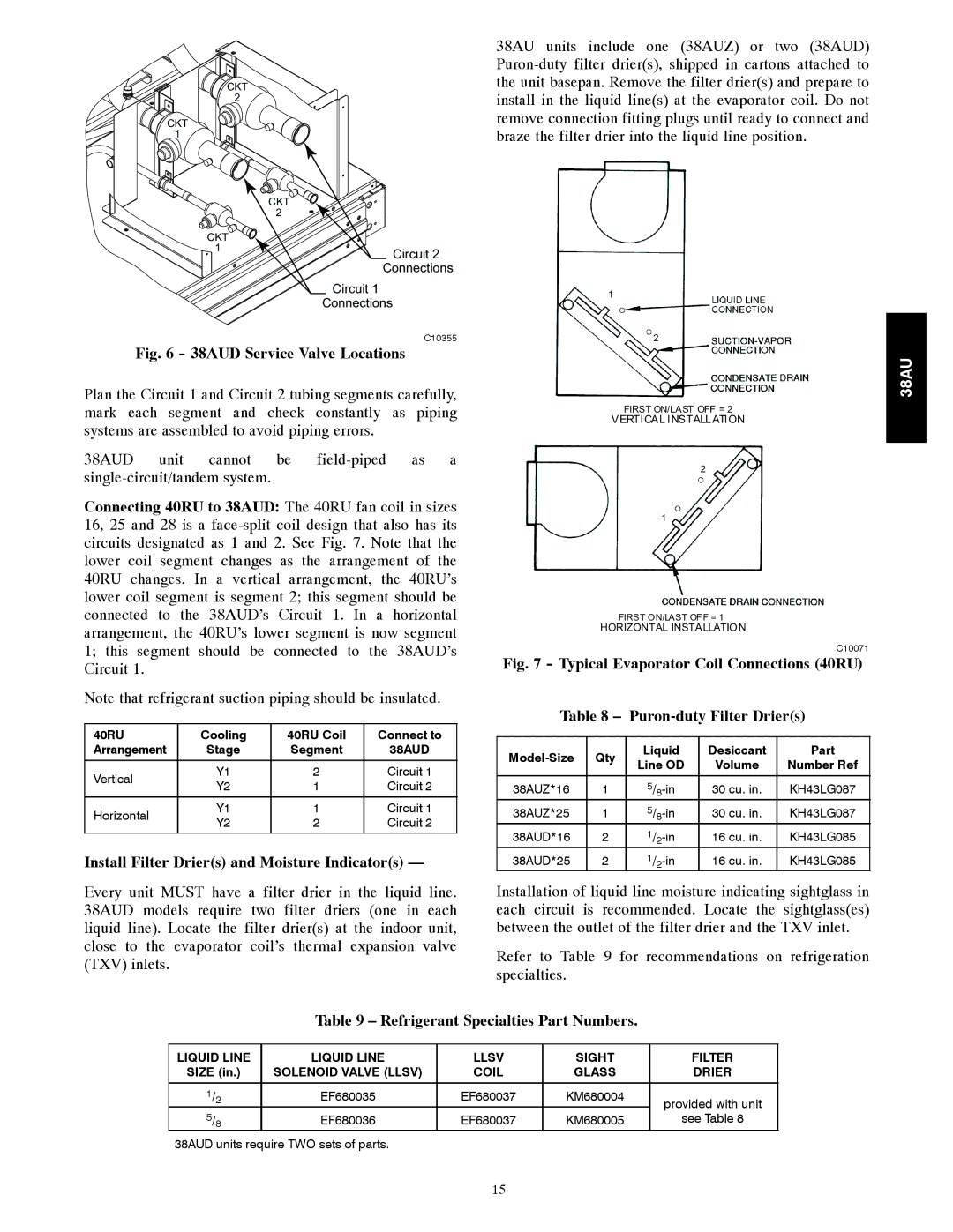 Carrier 38AU appendix Install Filter Driers and Moisture Indicators, Refrigerant Specialties Part Numbers 