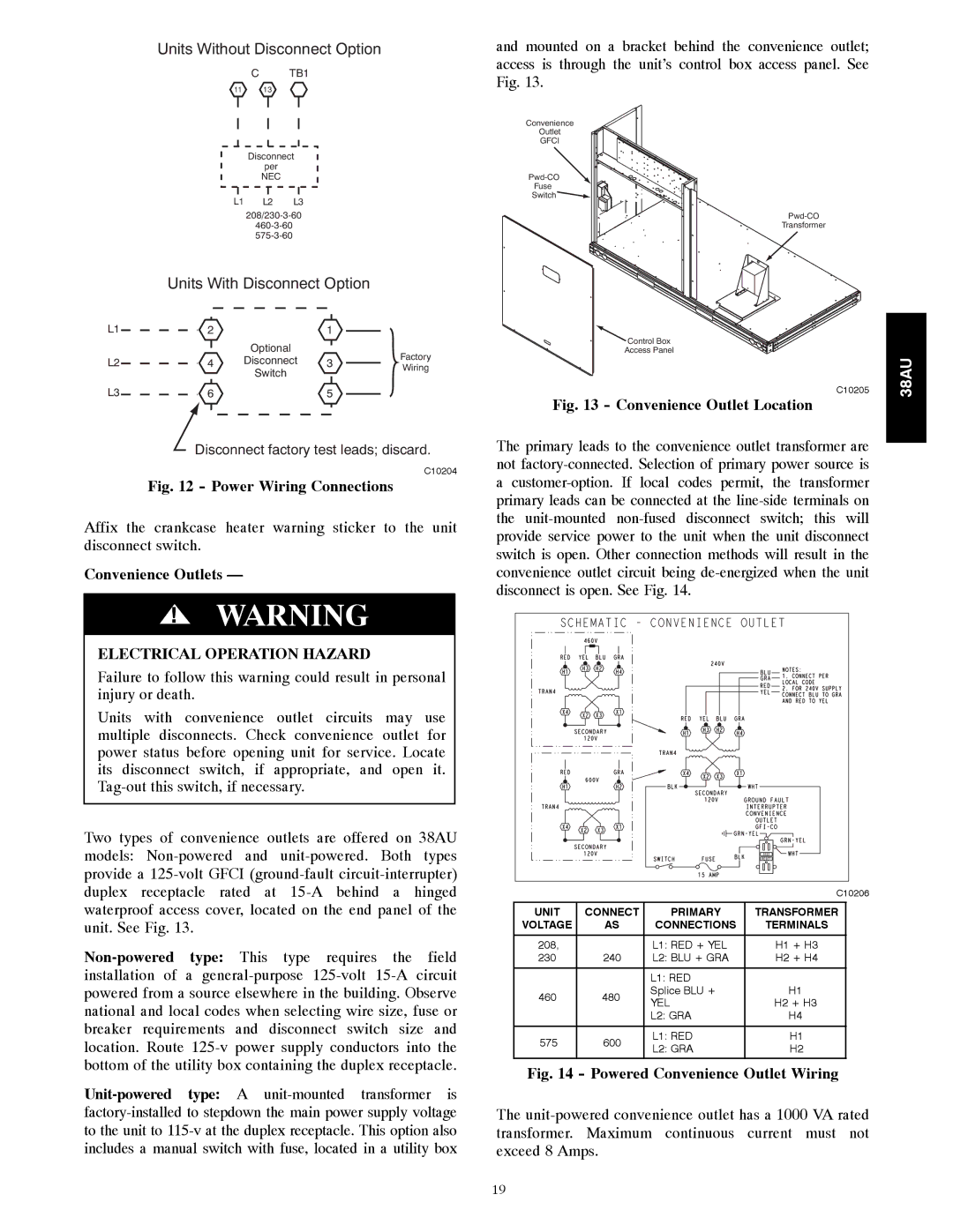 Carrier 38AU appendix Convenience Outlets, Electrical Operation Hazard 