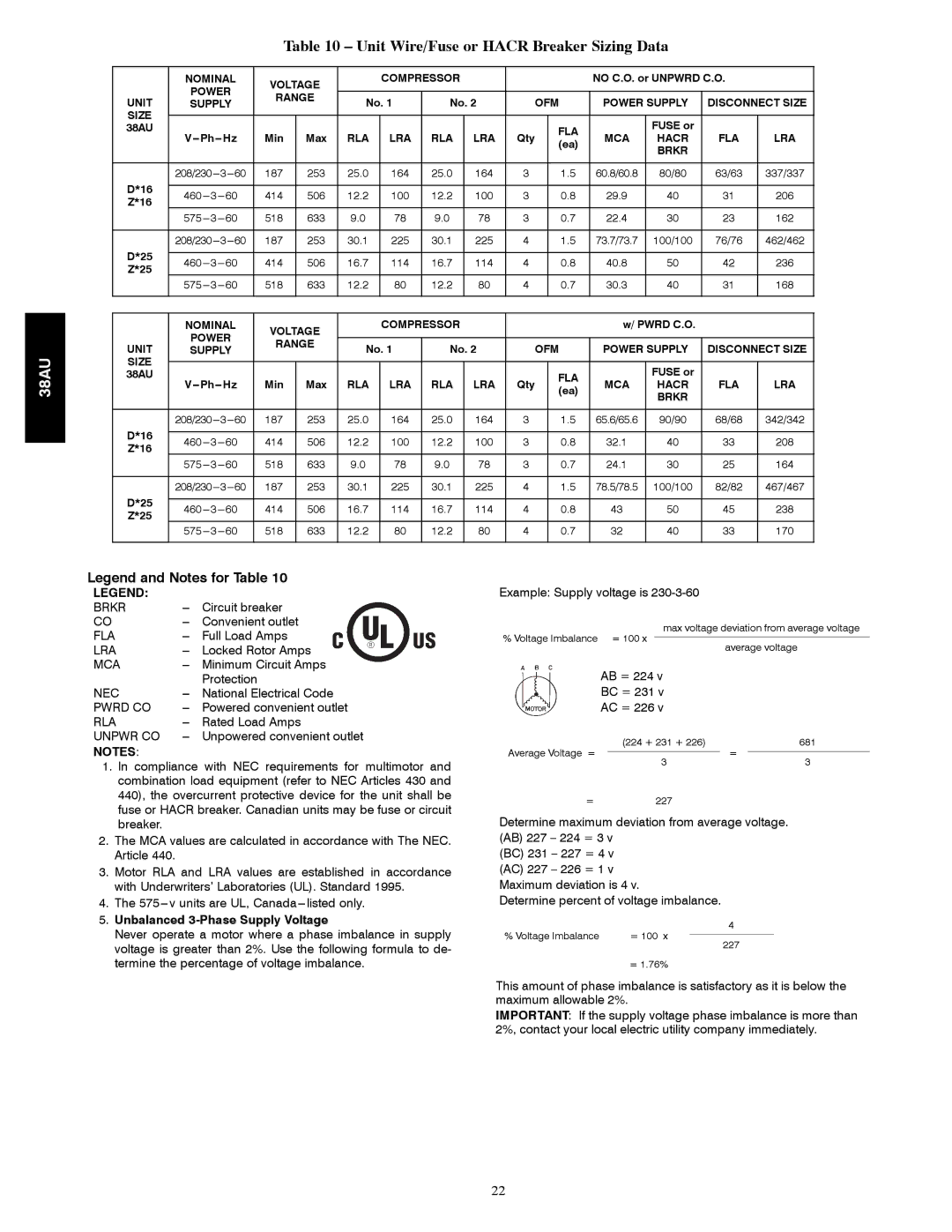 Carrier 38AU appendix Unit Wire/Fuse or Hacr Breaker Sizing Data, Unbalanced 3-Phase Supply Voltage 