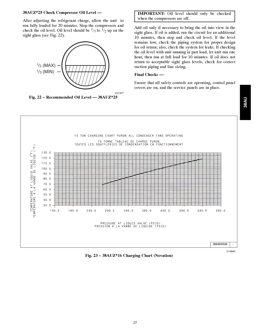 Carrier appendix 38AUZ*25 Check Compressor Oil Level, Final Checks 