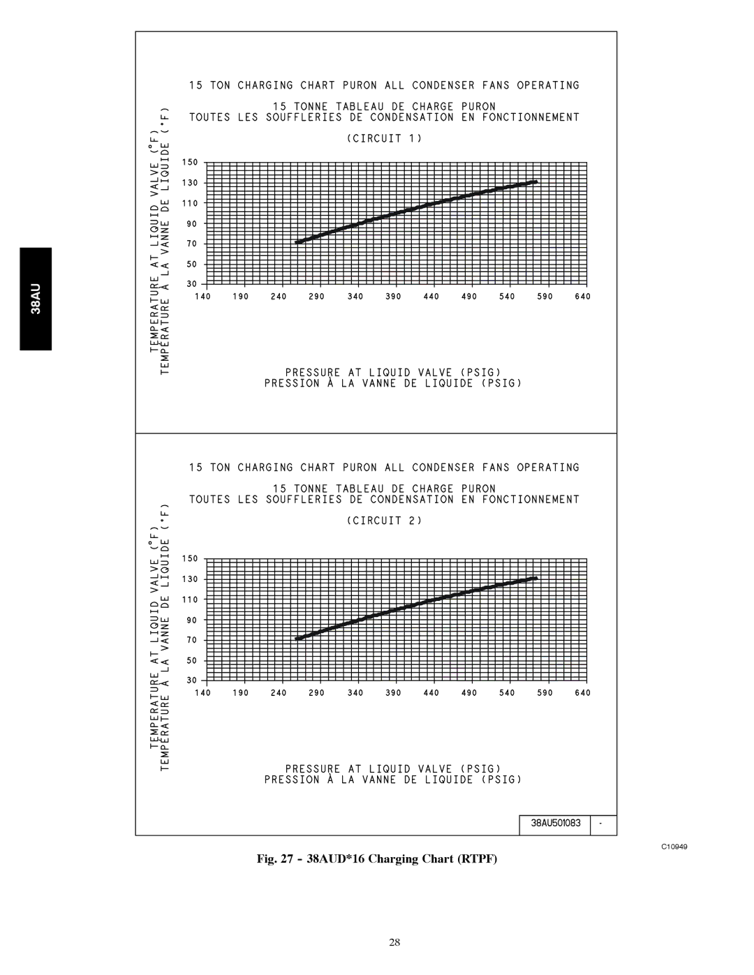 Carrier appendix 38AUD*16 Charging Chart Rtpf 