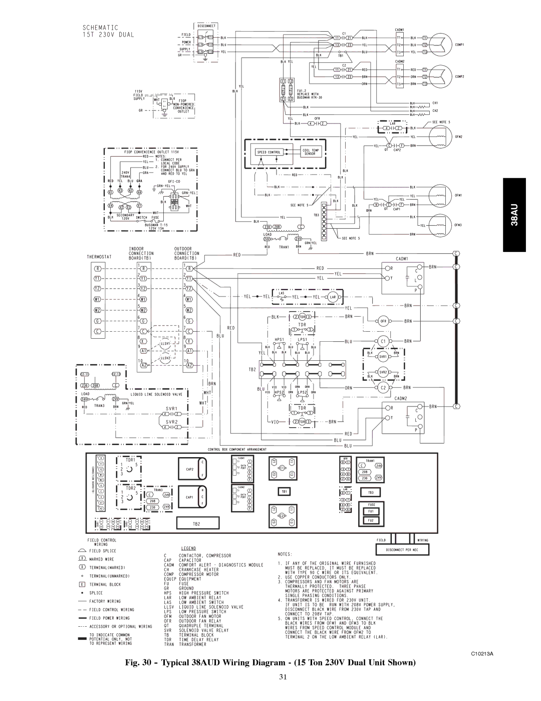 Carrier appendix Typical 38AUD Wiring Diagram 15 Ton 230V Dual Unit Shown 