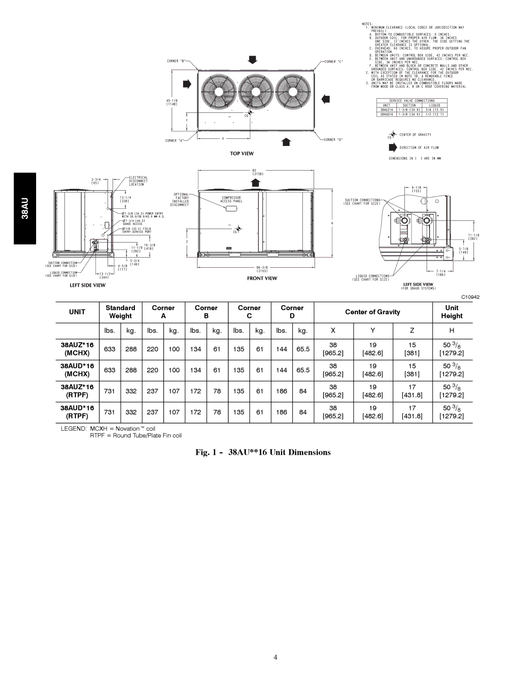 Carrier 38AU appendix Unit, Mchx, Rtpf 