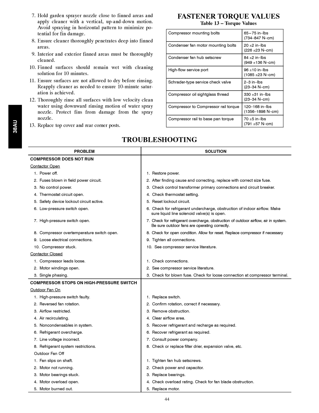 Carrier 38AU appendix Fastener Torque Values, Troubleshooting, Problem Solution Compressor does not RUN 