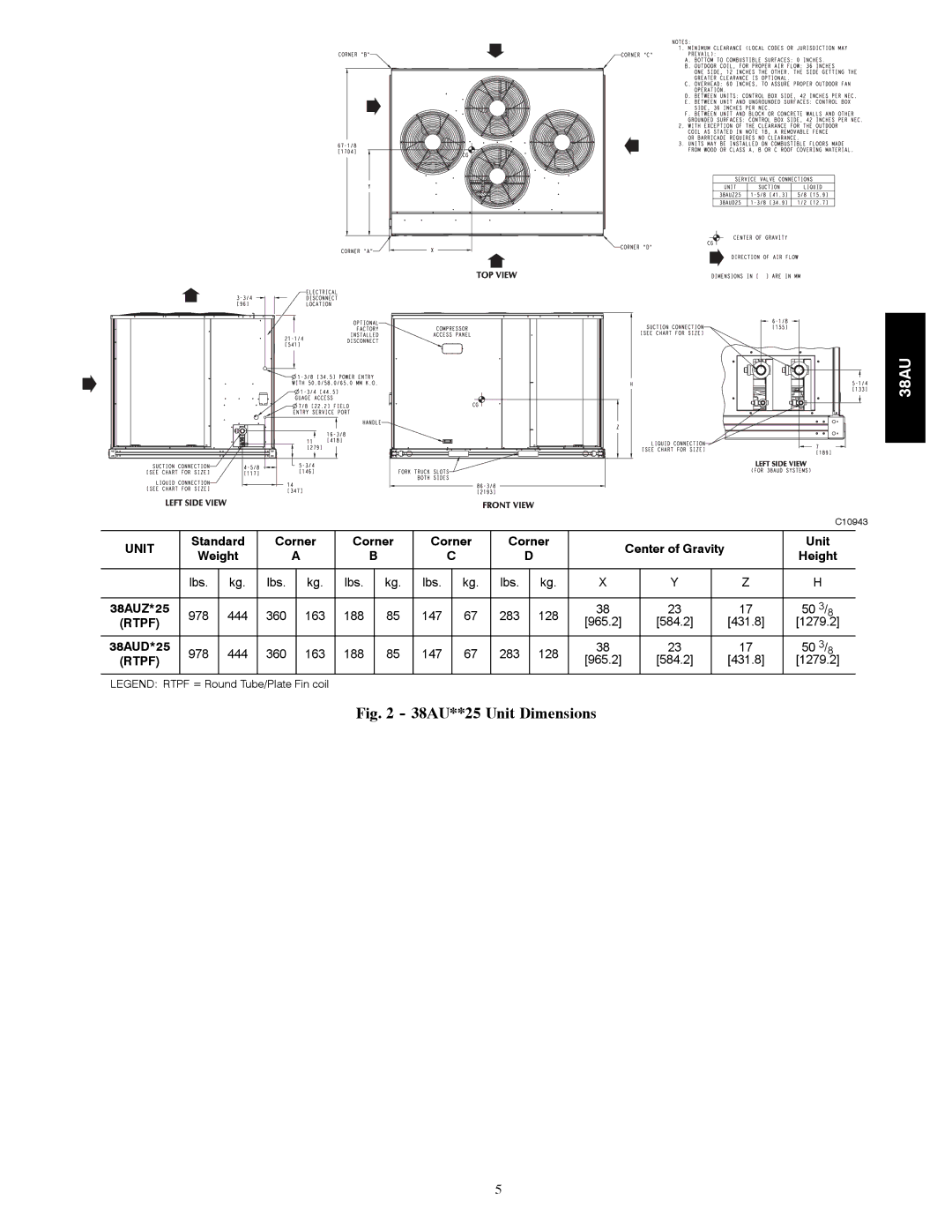 Carrier appendix 38AUZ*25, 38AUD*25 