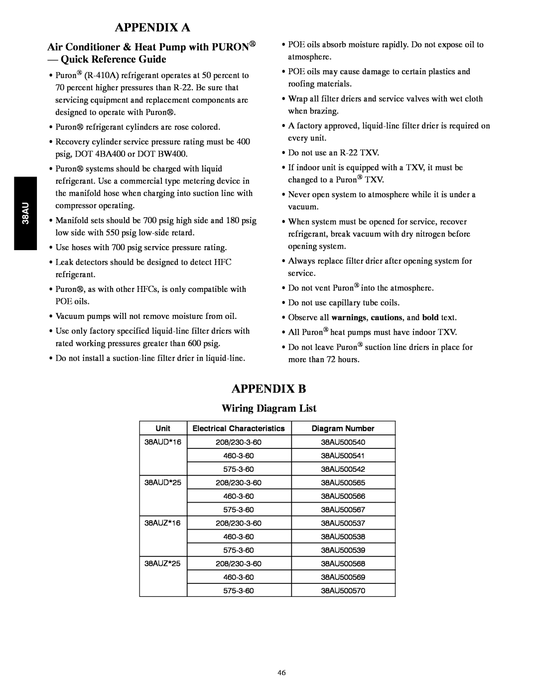 Carrier 38AU Appendix A, Appendix B, Air Conditioner & Heat Pump with PURON→, Quick Reference Guide, Wiring Diagram List 