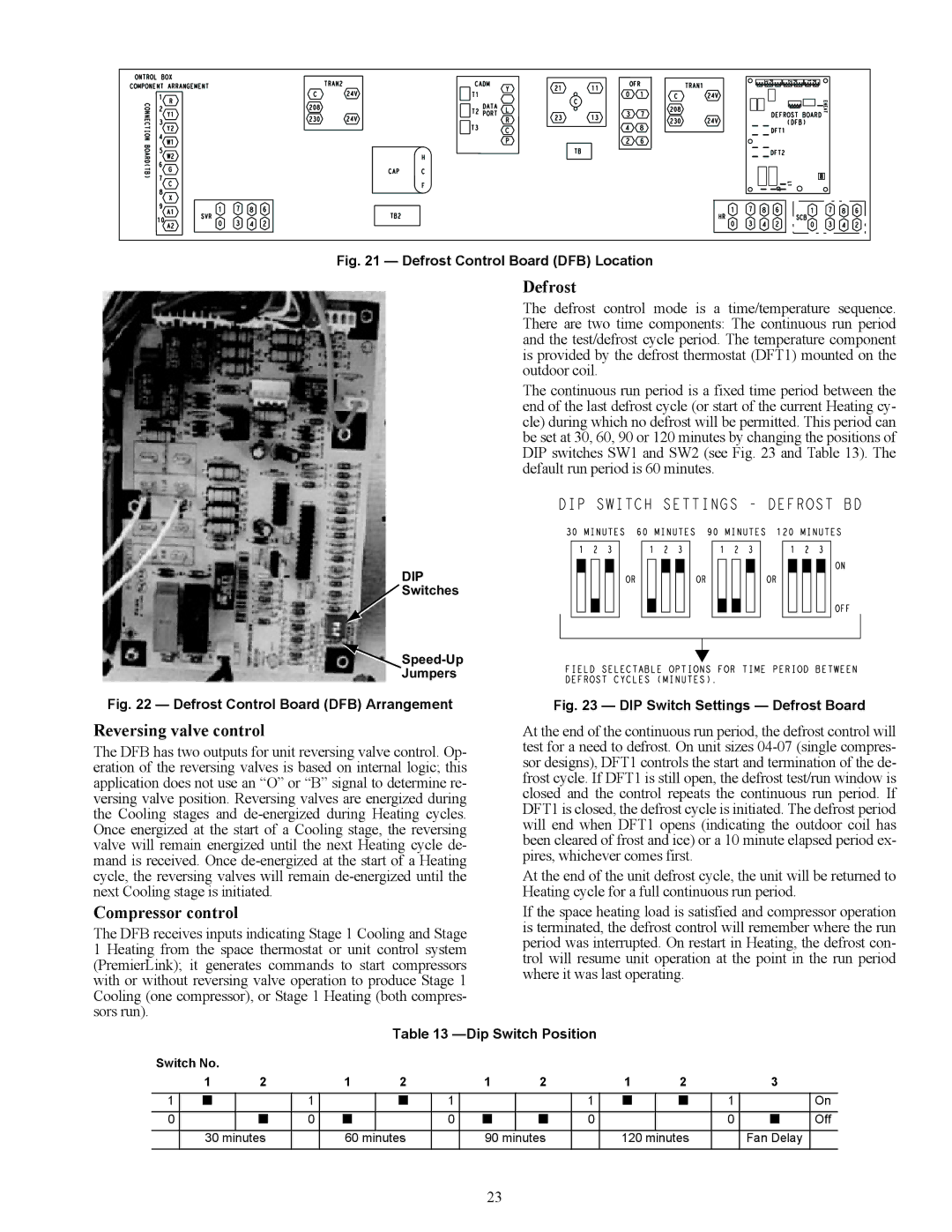 Carrier 38AUQ appendix Defrost, Reversing valve control, Compressor control, Dip Switch Position 